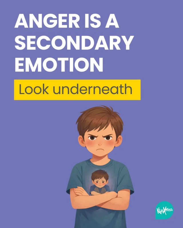 Anger is often protecting something else... fear, shame, sadness or overwhelm. If we respond only to the anger, we escalate it.  Instead try: 
• “Something feels big right now.” 
• “I’m here, tell me what you need from me right now."
• “Let’s breathe first.”  Regulation before reasoning is vital and sometimes that can look like just sitting quietly with your child until they're ready to process or express what they're feeling. When children feel safe enough to express what’s underneath, that's when the root of  the issue manifests and behaviour shifts.  #parenting #expressivetherapy #mentalhealth #emotionalregulation #kidsxpress