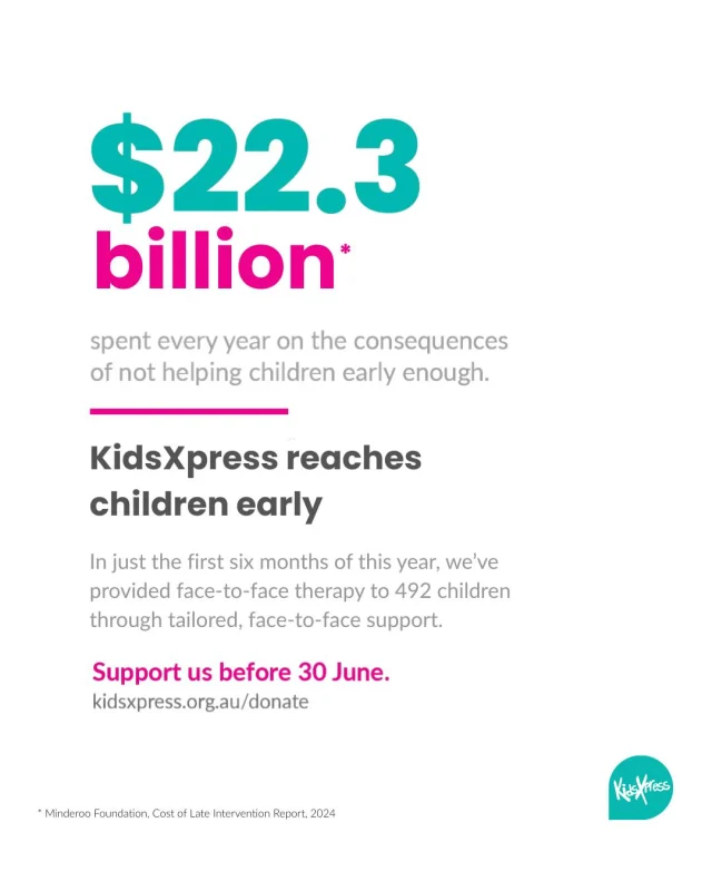 Australia is spending $22.3 billion every year responding to the consequences of not helping children early enough.  That’s not just a funding gap. It’s a timing problem.  For 20 years, KidsXpress has supported primary school-aged children at a critical window - when the right support can change what happens next.  Through face-to-face expressive therapy, children receive real sessions with qualified clinicians, tailored to their needs, for as long as they need it. Through our school programs, this support is provided at no cost to families.  In just the first six months of 2026, we’ve provided expressive therapy to 492 children. Real sessions. Real clinicians. Real change.  With EOFY on 30 June, there’s never been a better moment to support early intervention and claim your tax deduction before the financial year closes.  👉Link in Bio  #EarlyIntervention #ChildMentalHealth #EOFY #KidsXpress